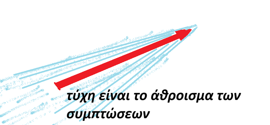 General Interest Website